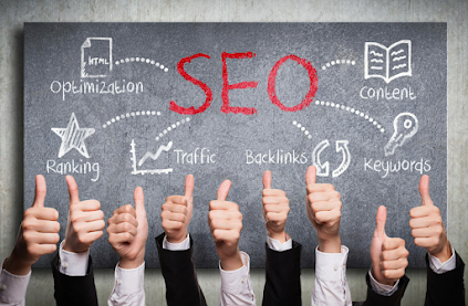 Optimization Of Business Websites Using The Best SEO Strategies
